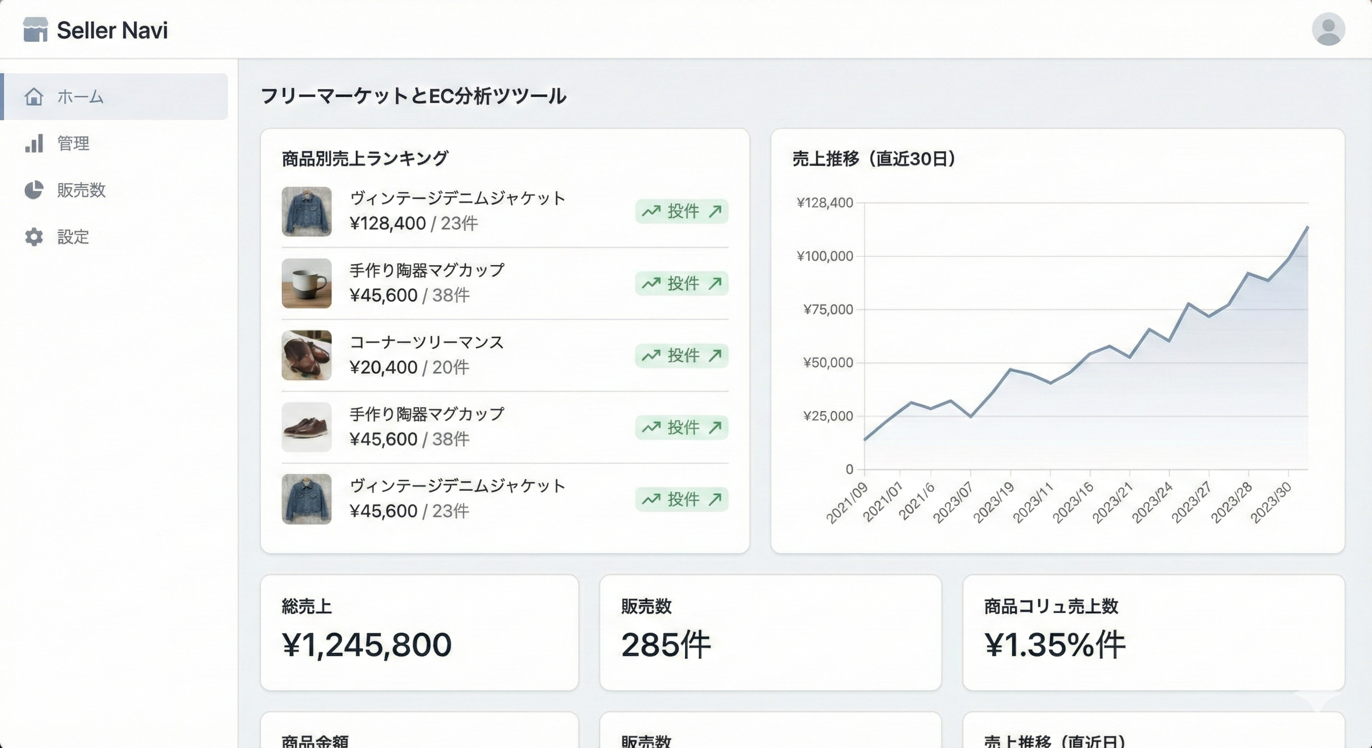 Seller Navi ダッシュボード